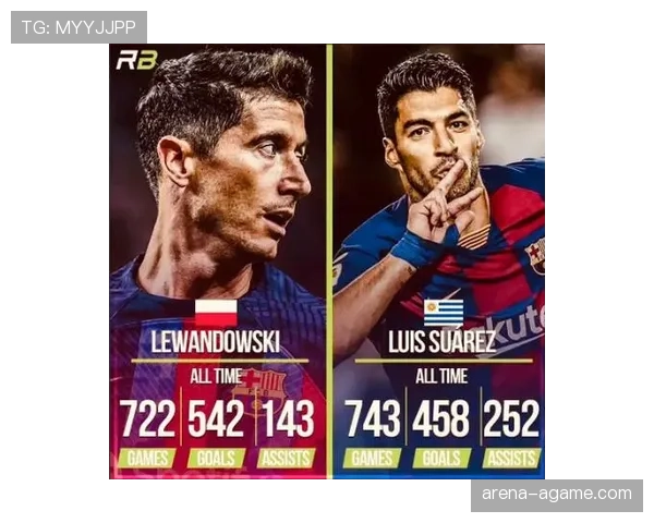 莱万 vs 伊布：中锋终结效率与战术适配性对比